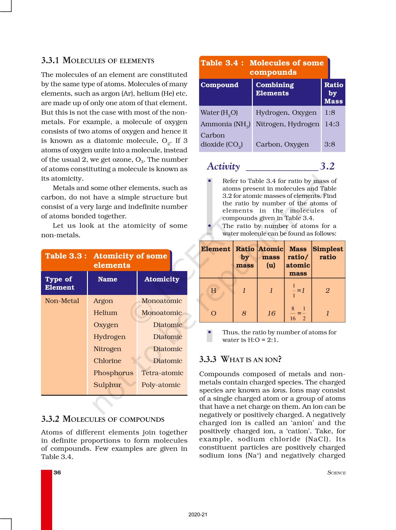Atoms And Molecules - NCERT Book of Class 9 Science